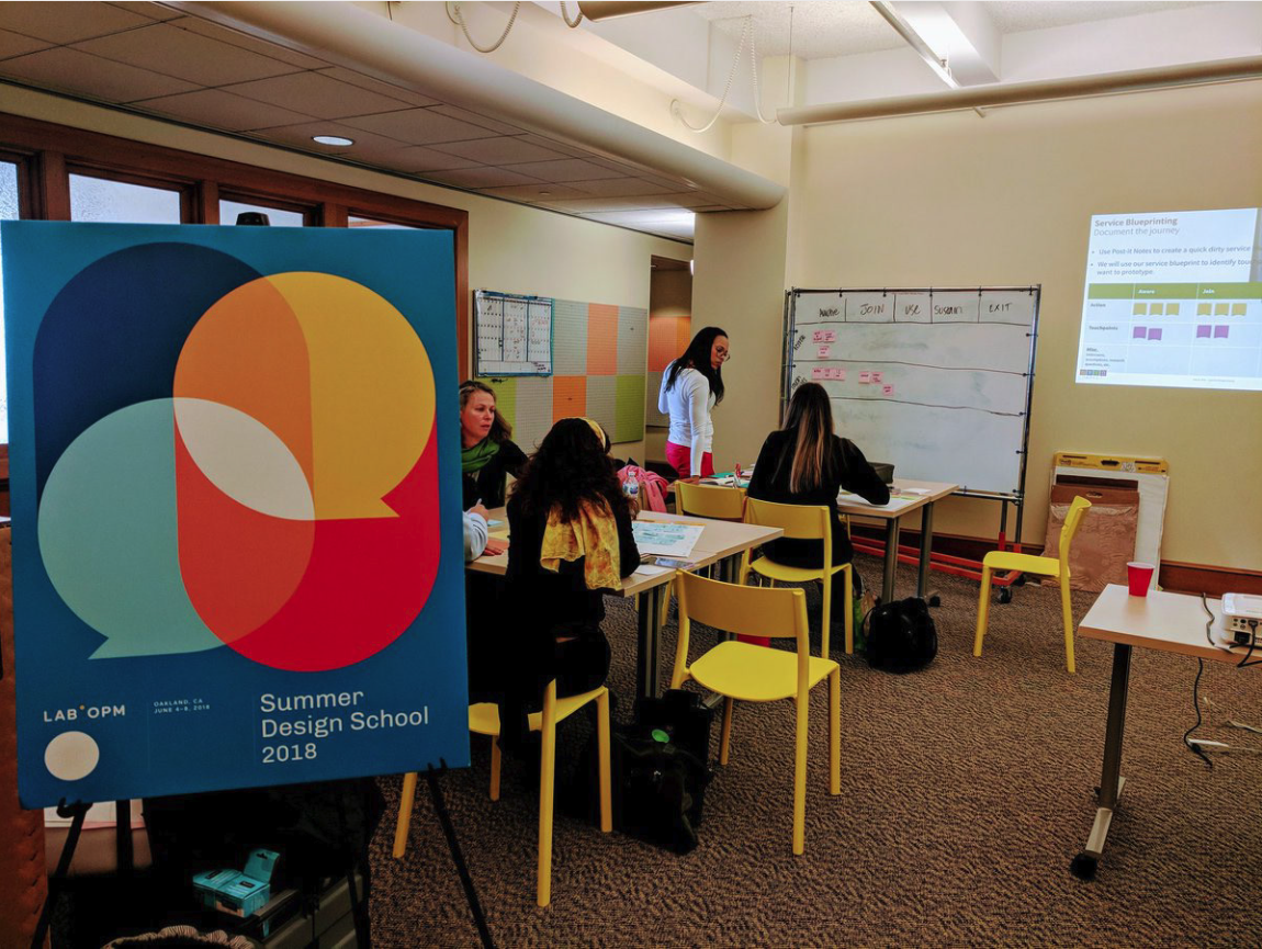 International Design Facilitation