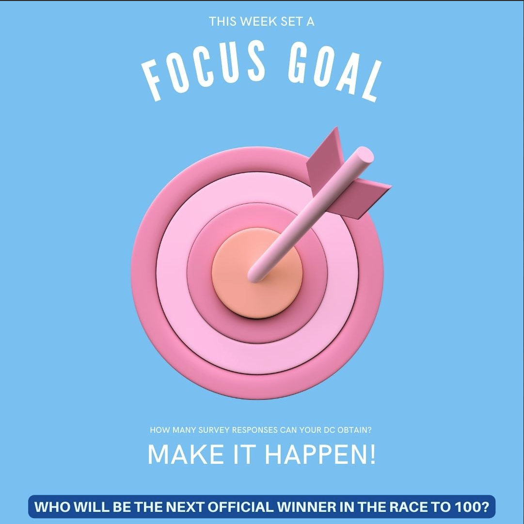 Gamification encouraging teams to make goals